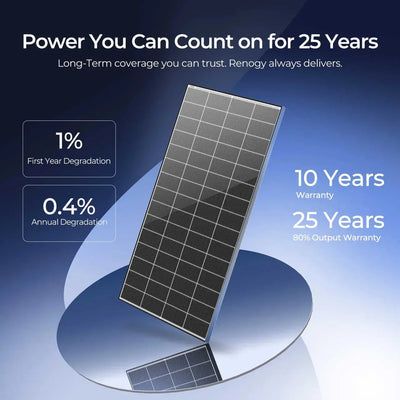 Renogy 320W N-type rigid solar panel product image