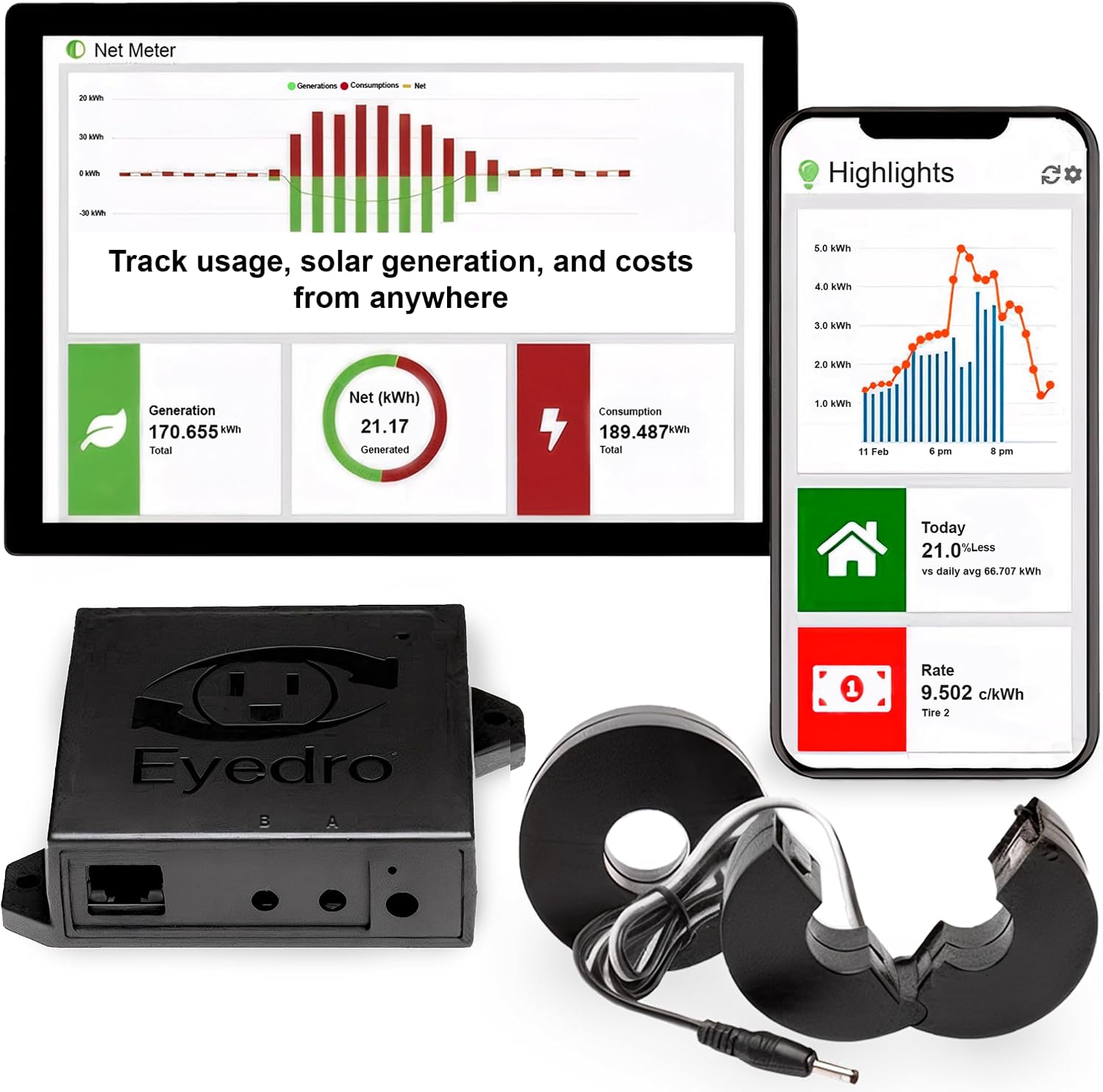 Eyedro Smart Home Energy Monitor 200A 2.4GHz WiFi/Ethernet Net Metering | Real-Time Electricity Usage Meter, Whole House Power Consumption, Reports History, 2x200A Sensors, Made in