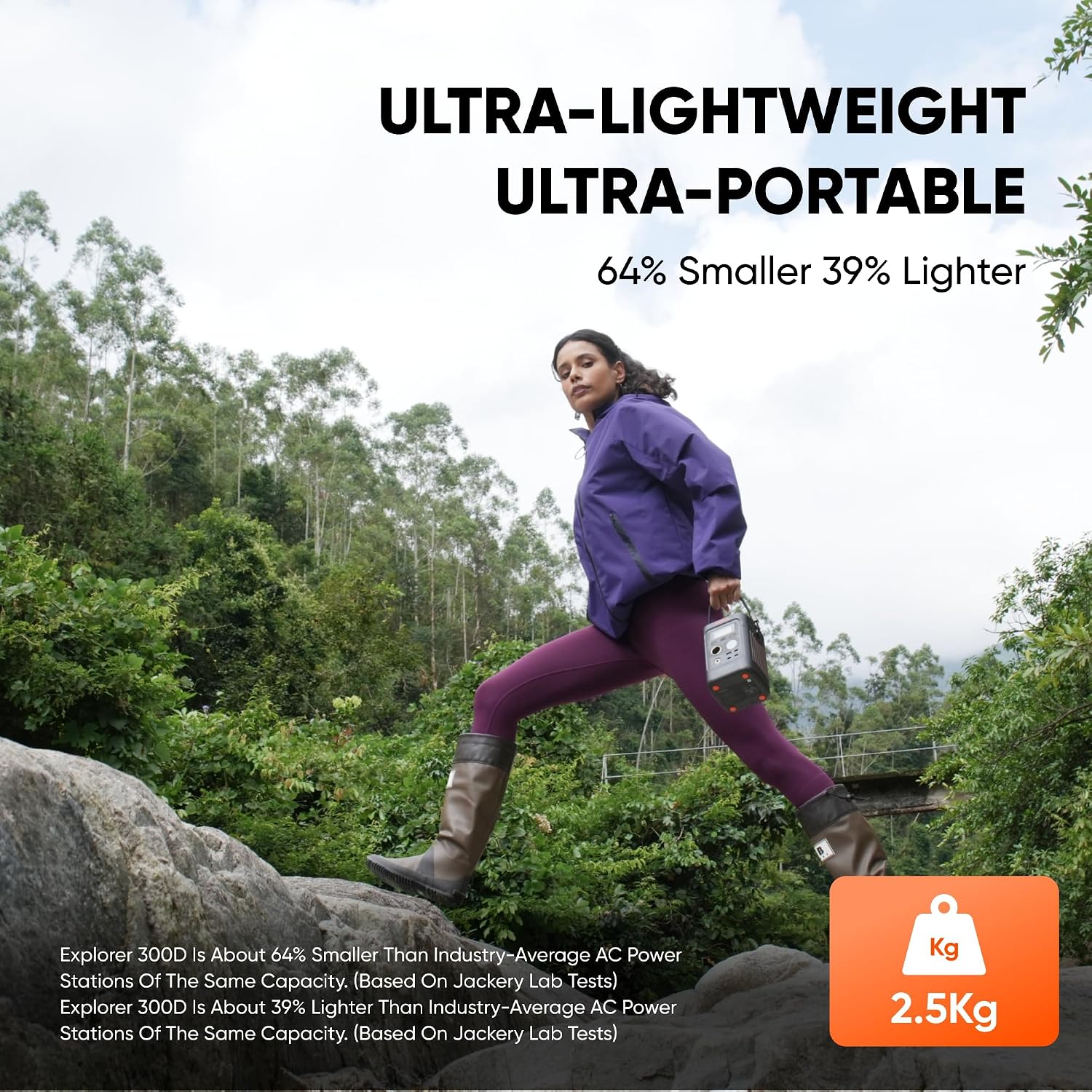 Jackery Explorer 300D Power Bank, 288Wh LiFePO4 Battery Portable Power Station, 300W DC Output with Adjustable Strap : Patio, Lawn & Garden - alternate view