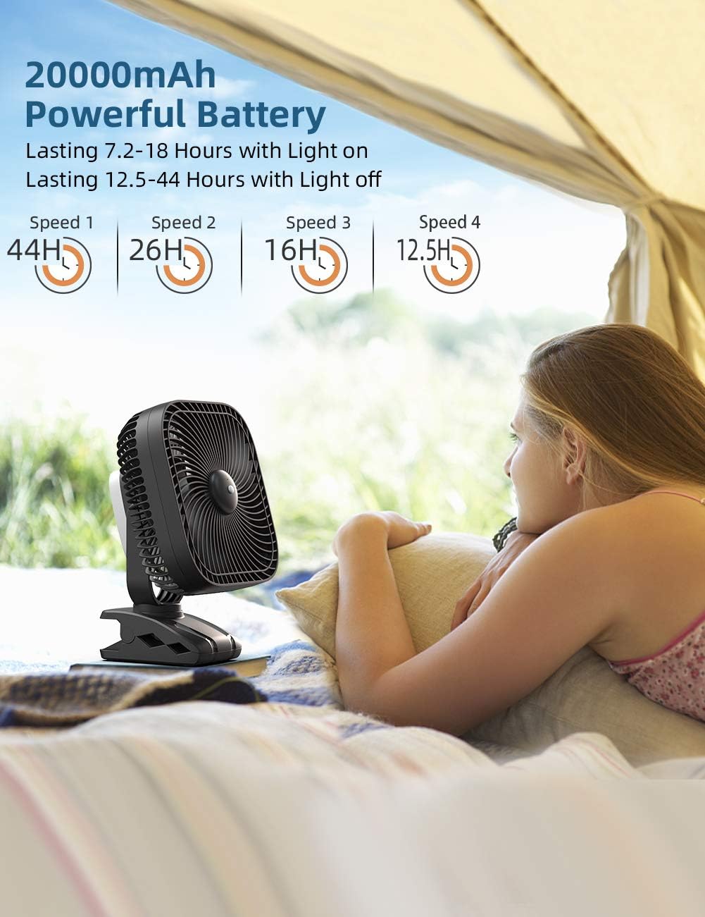 SLENPET 20000mAh Rechargeable Portable Clip-on Fan – Battery Operated, Last 78 Hrs, 4 Speeds with Light & Hook, 8 Inch Personal for Camping, Outdoor, Golf Cart, Stroller & Desk Use - alternate view